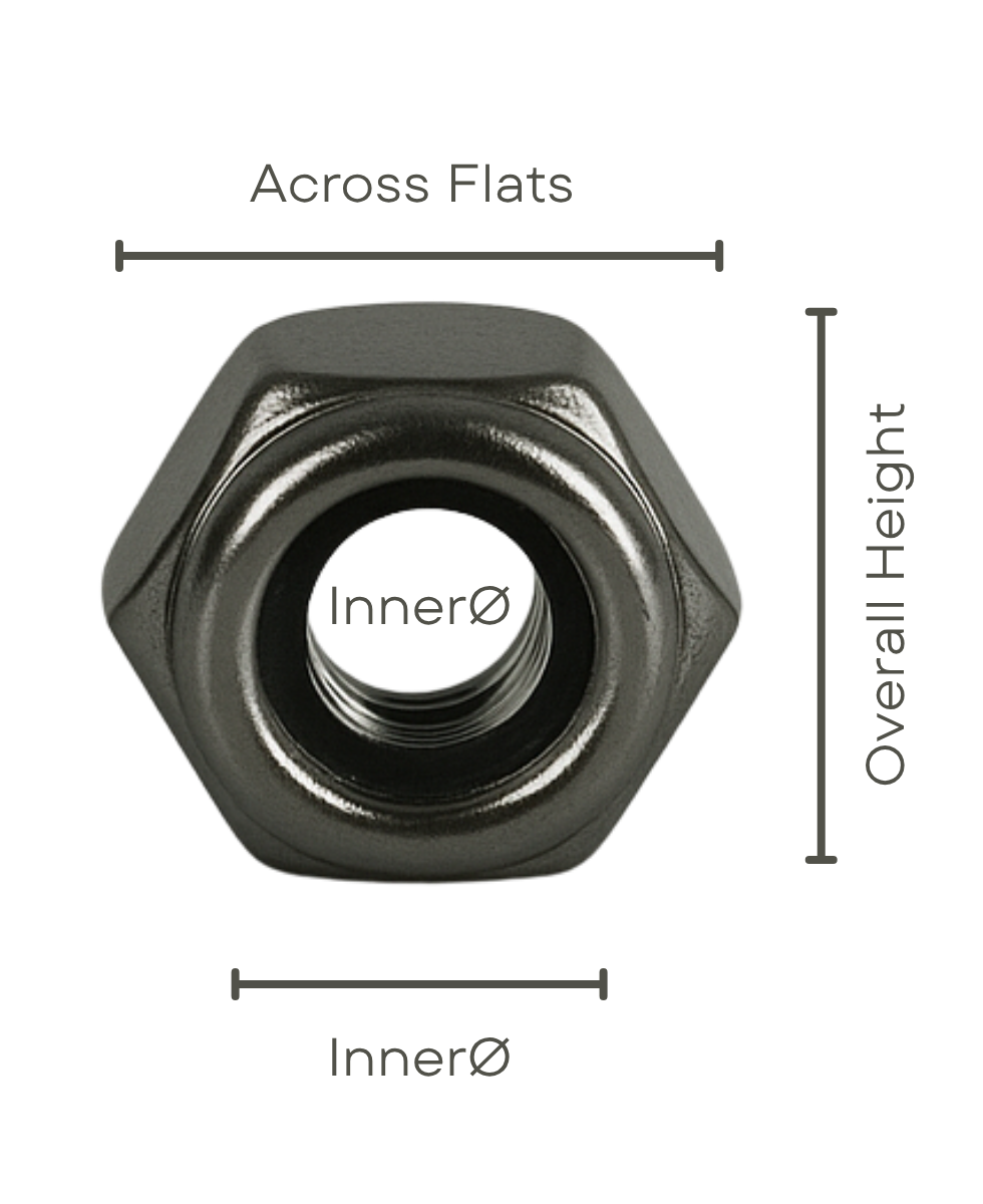 Diagram of a nyloc nut showing across flats, overall height and inner diameter
