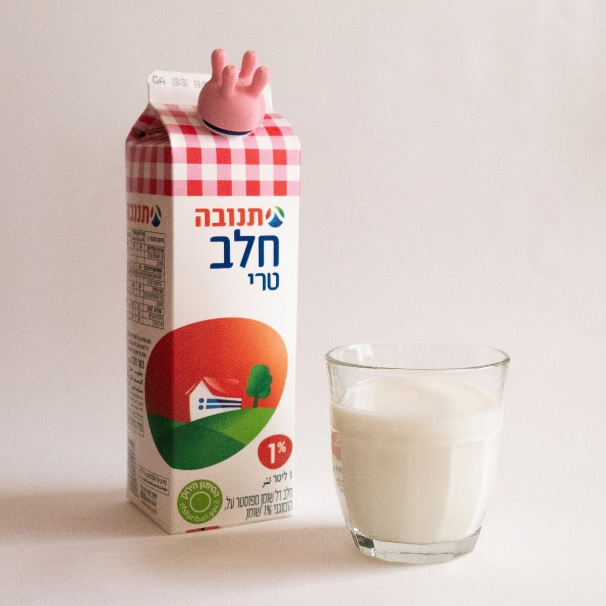 Udder Milk Cap - OzFDM