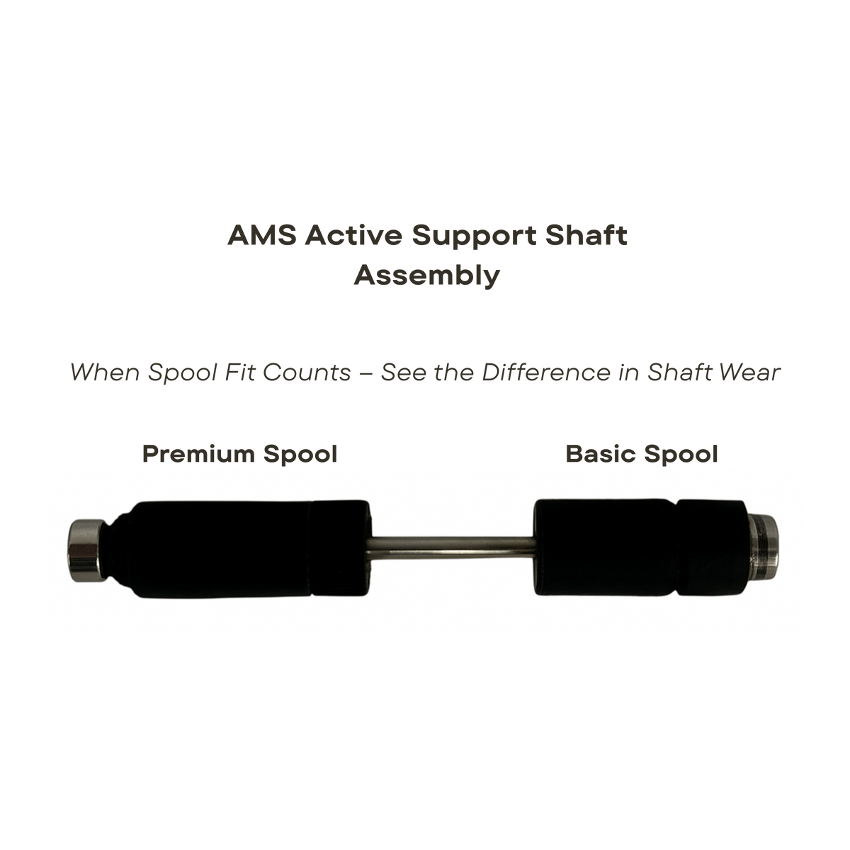 AMS active support shaft assembly showing a premium spool and a basic spool fitted to the shaft
