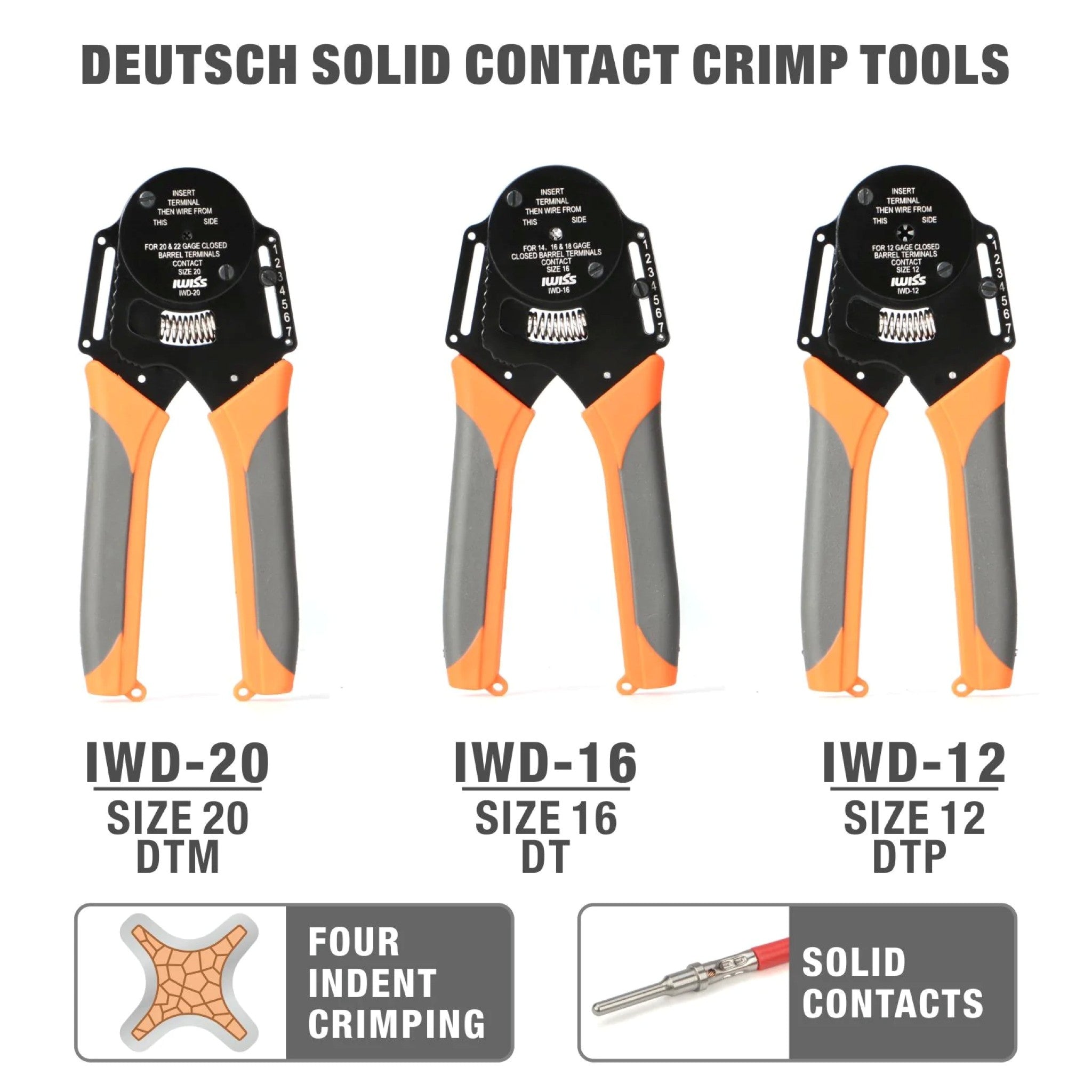 Iwiss Kit - DC01 Deutsch Connector Crimping Kit - OzFDM
