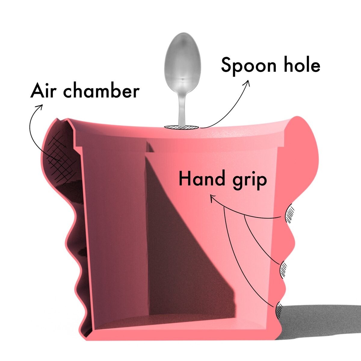 Grip & Chill Ice Cream Pint Holder, 3D Printed Summer Cozy
