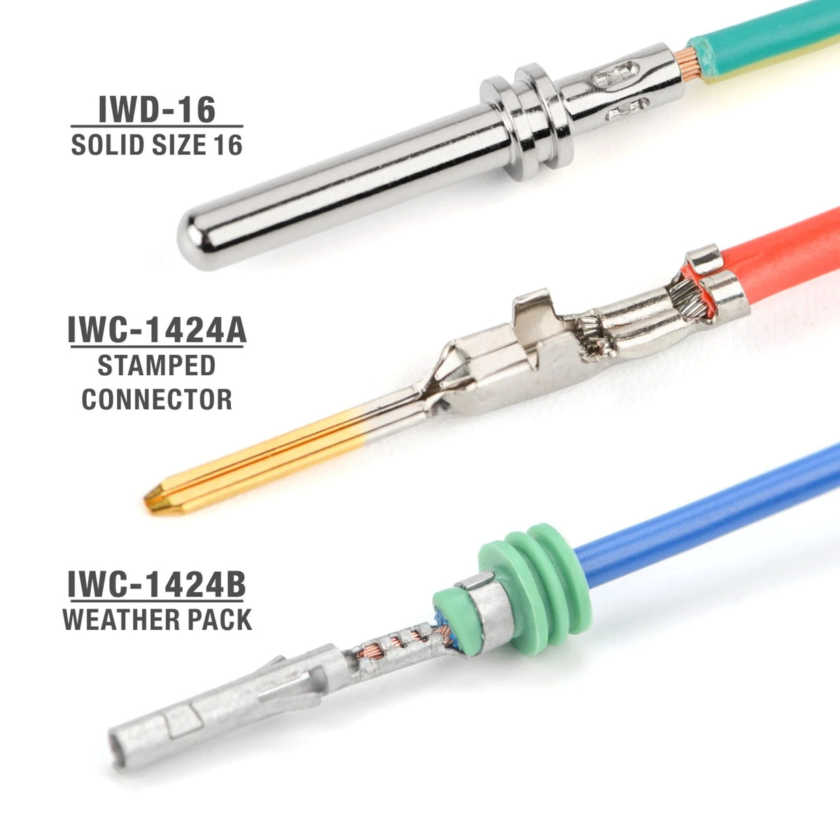 Iwiss Kit - DC01 Deutsch Connector Crimping Kit - OzFDM