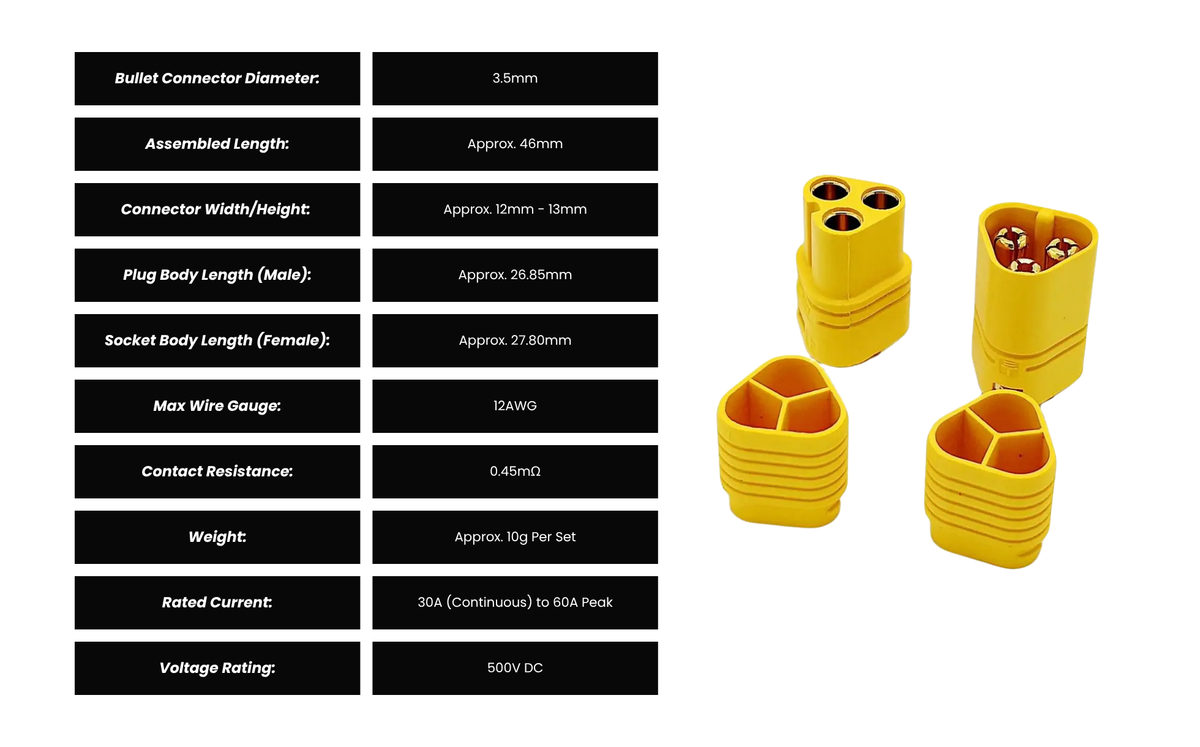 MT60 3 pole connector specification table with the yellow male and female connectors